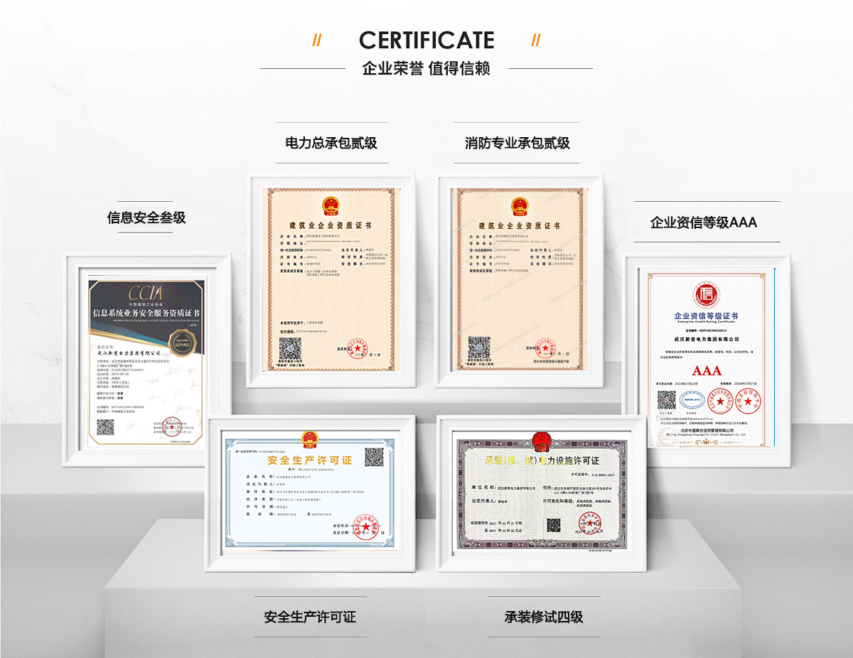 热烈祝贺利豪娱乐电力集团获得二级资质，，，资质相助合资